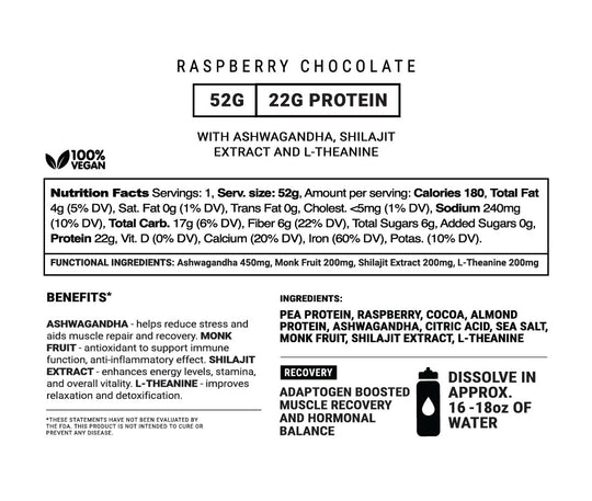 Chocolate Raspberry Recovery Protein Shake