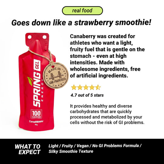 Strawberry Smoothie Gel (Vegan) 100 Kcal- Canaberry