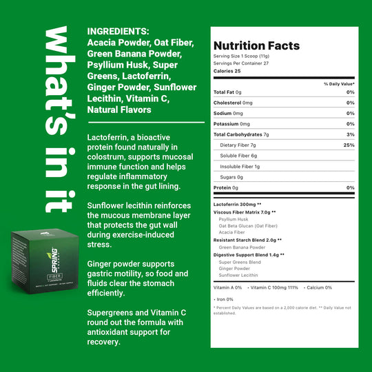 Fiber w/Lactoferrin - Daily Gut Prebiotic Support Formula (30 Day) -