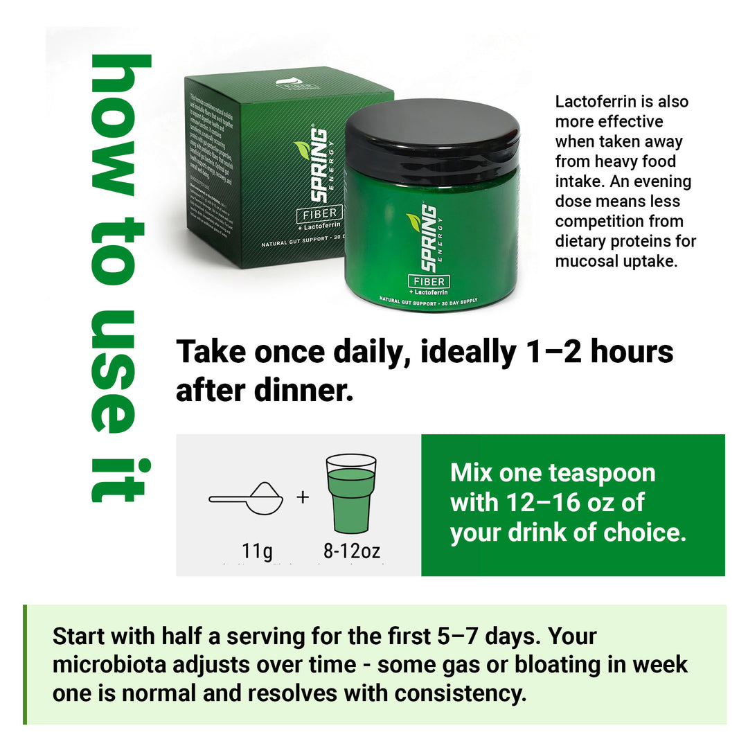Fiber w/Lactoferrin - Daily Gut Prebiotic Support Formula (30 Day) -