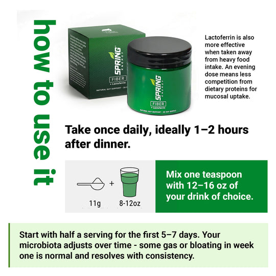 Fiber w/Lactoferrin - Daily Gut Prebiotic Support Formula (30 Day) -