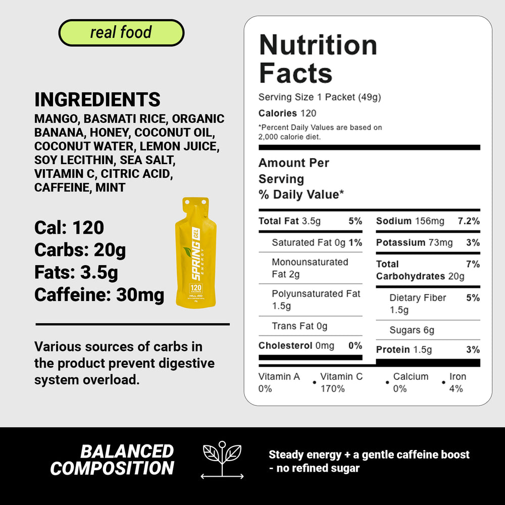 Mango Mint Energy Gel with 30 mg of Caffeine 120 Kcal