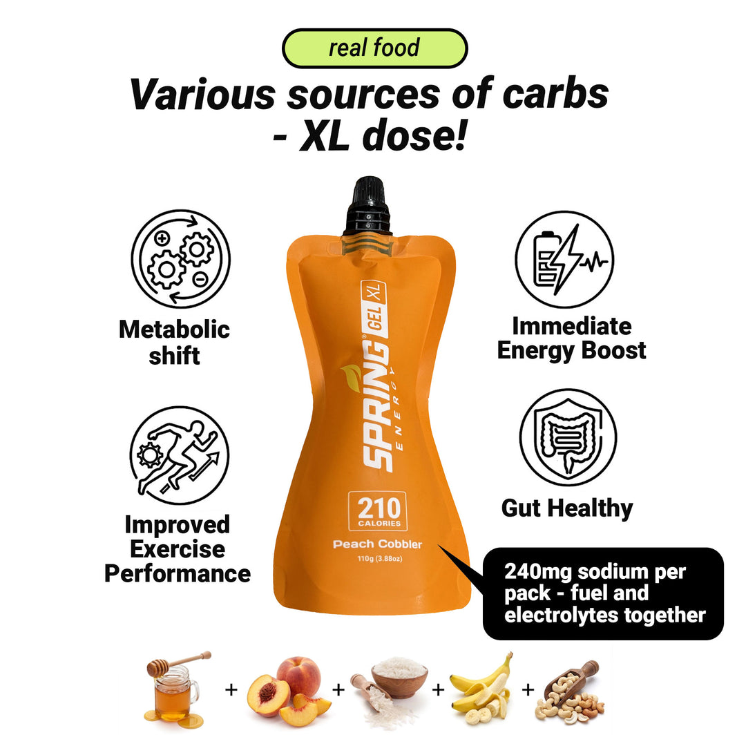 Peach Cobbler Gel XL 210 Kcal