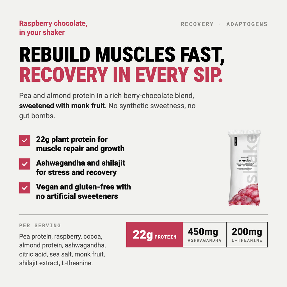 Chocolate Raspberry Recovery Protein Shake w/Adaptogens