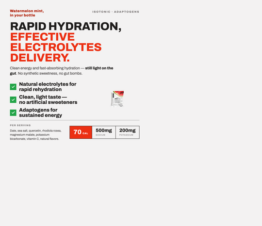 Watermelon Mint Isotonic Electrolyte Drink w/Adaptogens