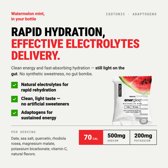 Watermelon Mint Isotonic Electrolyte Drink w/Adaptogens